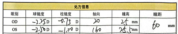 3006初筛处方.png